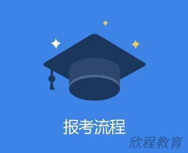 学历提升